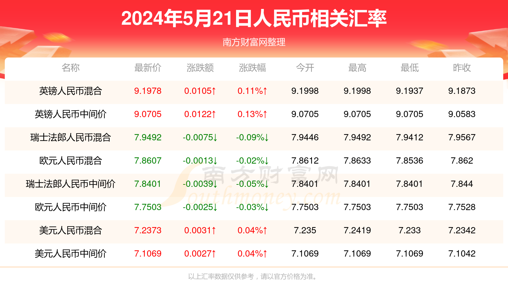 新澳门最准一肖一特｜全面解读说明