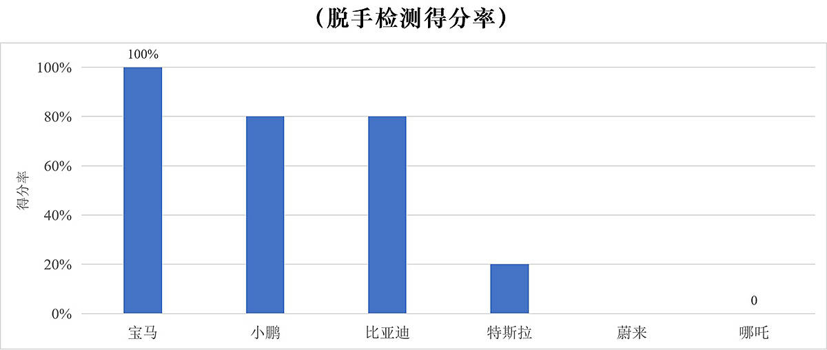 轻狂书生 第2页