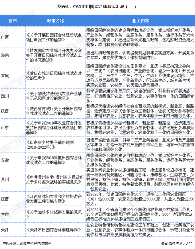 森挽情人 第2页