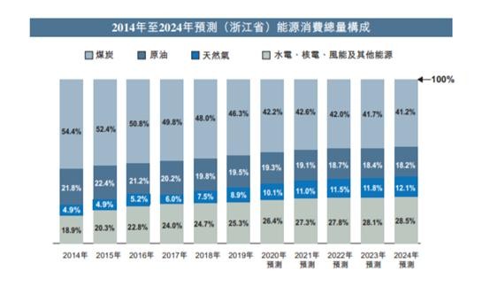 2024新奥资料免费精准39｜全面解读说明