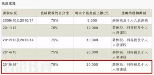 香港今晚开特马+开奖结果66期｜全面解读说明