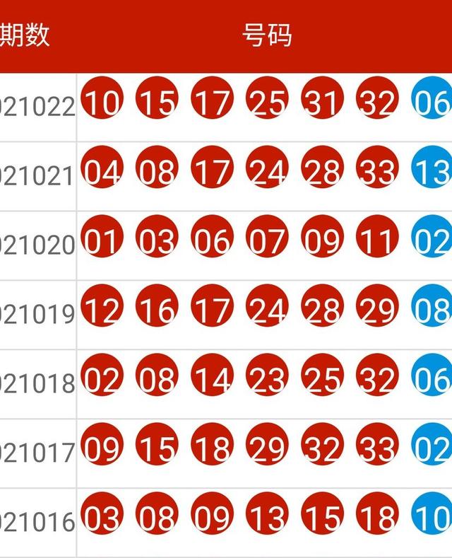 新澳2024年开奖记录｜精选解释解析落实