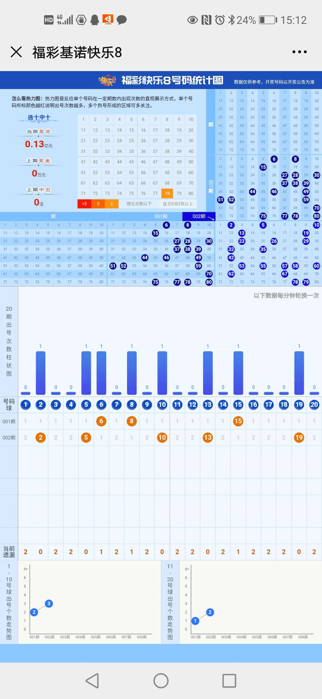 2024香港历史开奖结果｜全面解读说明