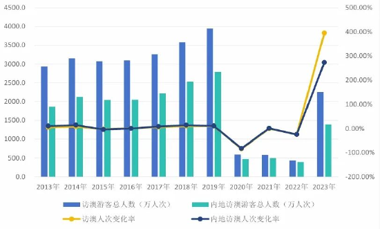 2024年12月13日 第69页