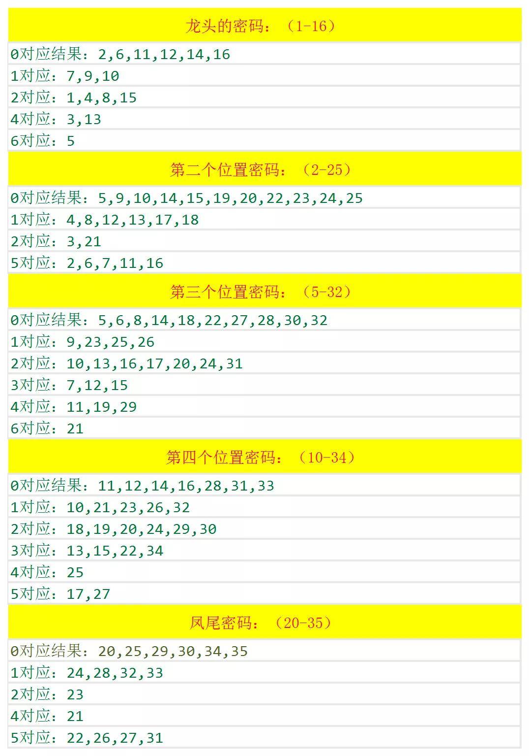 天下彩4949cn｜精选解释解析落实