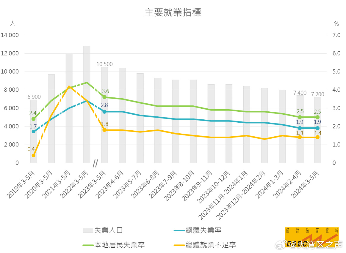 新澳门2024年资料大全宫家婆｜精选解释解析落实