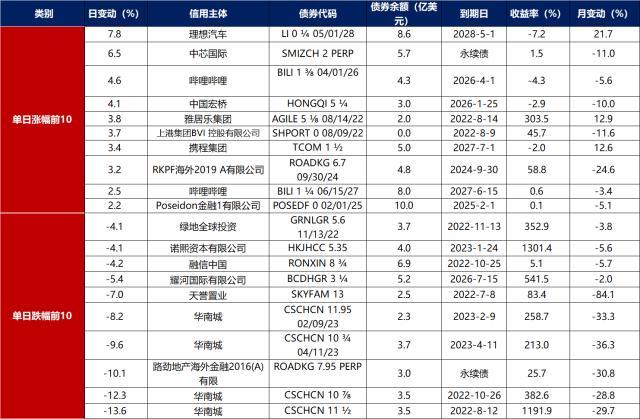 中融信托即将公布兑付方案｜精选解释解析落实