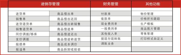 新奥门管家婆免费大全｜精选解释解析落实