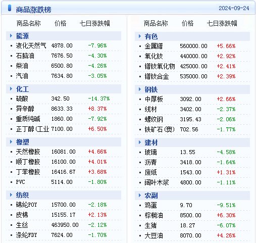 2024年新澳天天开奖资料大全正版安全吗｜精选解释解析落实