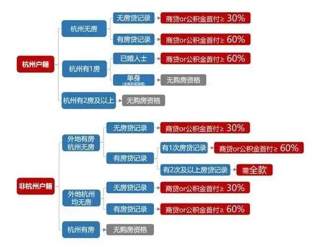 香港今晚开奖结果+开奖记录｜全面解读说明