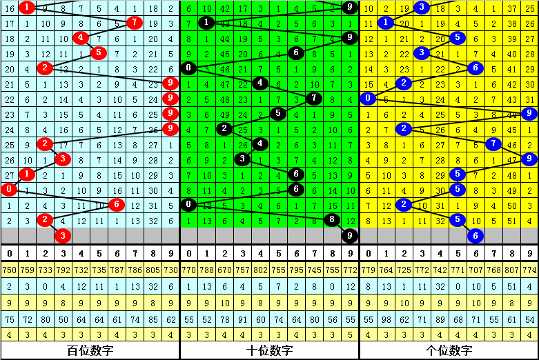 新澳门四肖期期准中特更新时间｜精选解释解析落实