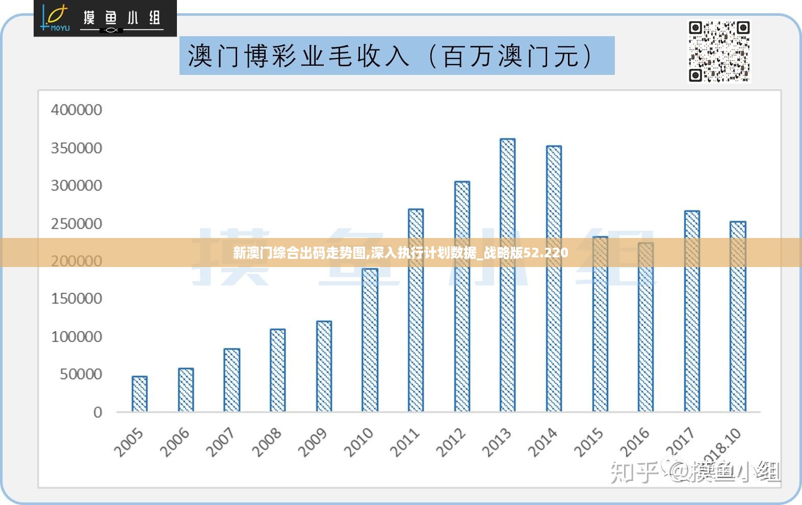 7777788888新澳门正版｜全面解读说明