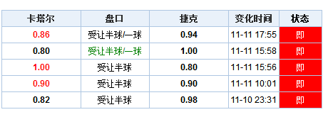 澳门开奖结果开奖记录表一｜精选解释解析落实