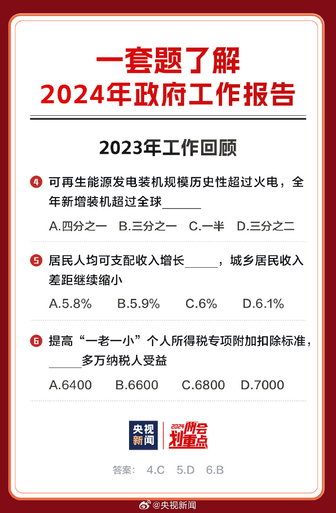 2024精准免费大全｜精选解释解析落实