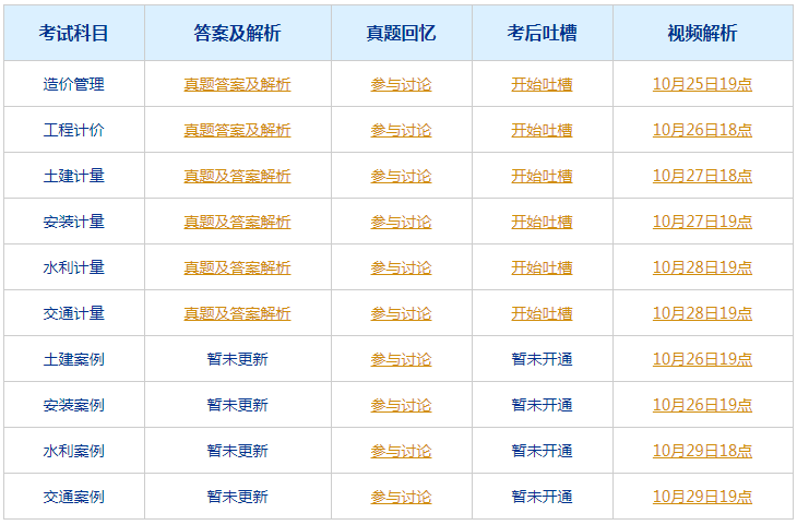 2024今晚新澳门开奖号码｜精选解释解析落实