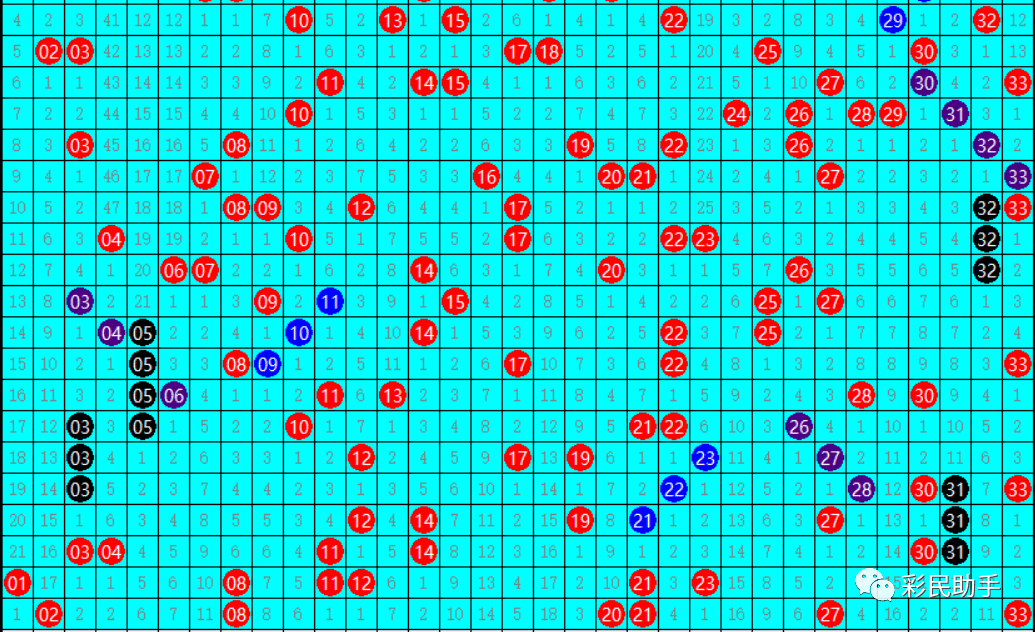 2024年新澳门今晚开奖结果查询｜全面解读说明