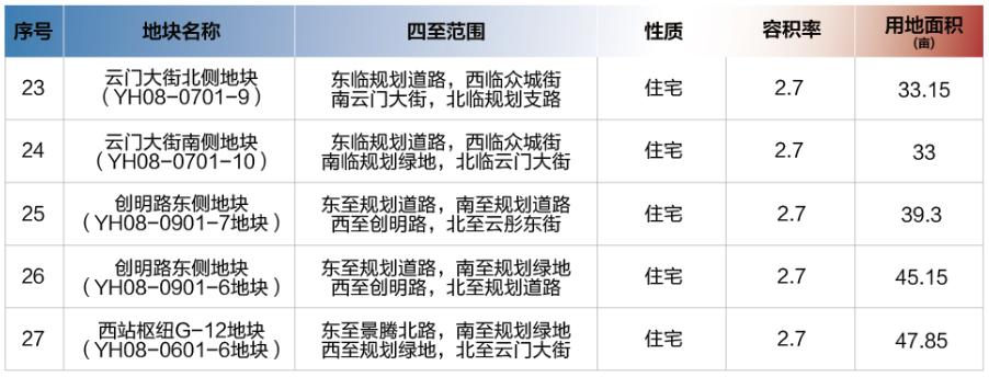 2024澳门免费最精准龙门,实地研究解析说明_iPad38.736