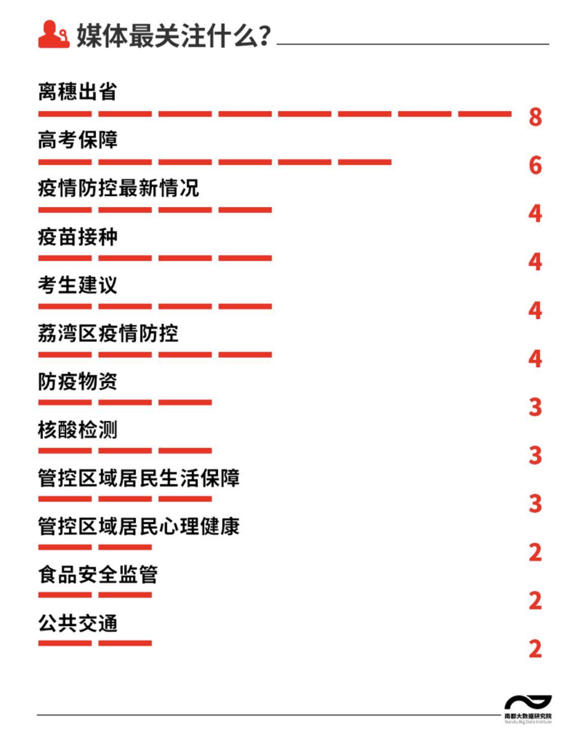 二四六天好彩(944cc)免费资料大全,快捷问题解决方案_策略版69.842