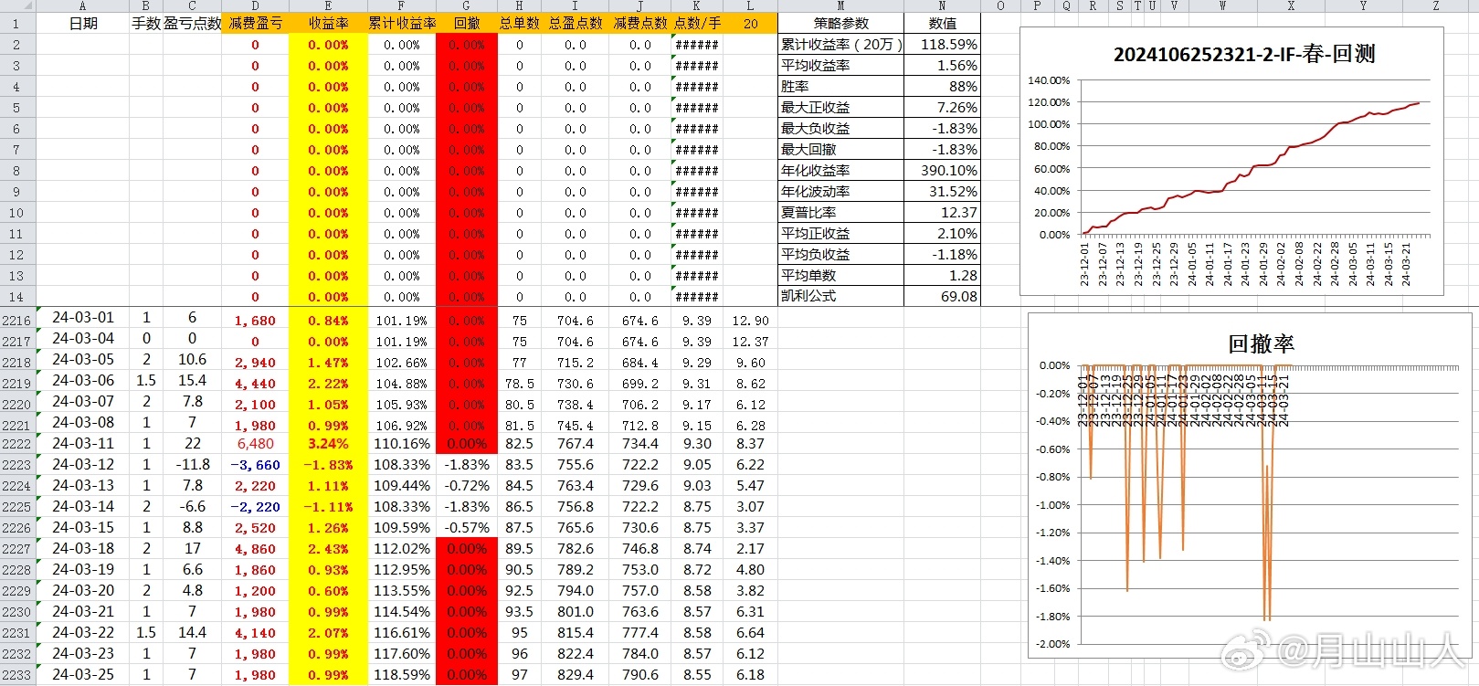 2024新澳开奖结果+开奖记录,数据支持策略分析_tool26.203