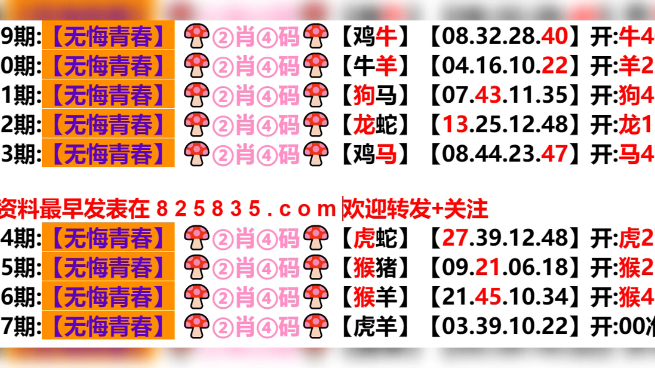 2024新澳门天天开好彩大全孔的五伏,新兴技术推进策略_投资版75.543