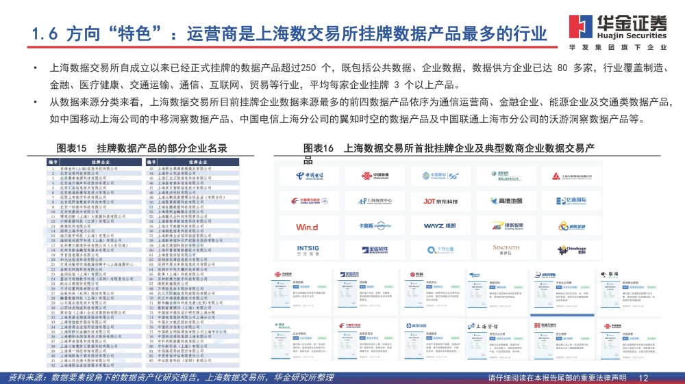 2024澳门今晚开特马结果,实地数据分析方案_冒险版55.949