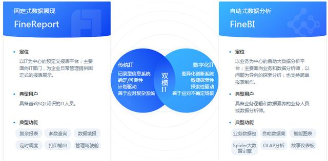 舞魅&柔情 第2页