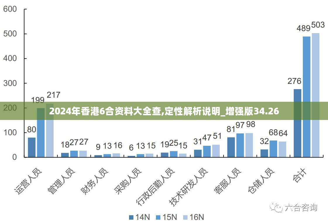 香港最准最快资料免费,精准实施分析_工具版42.672