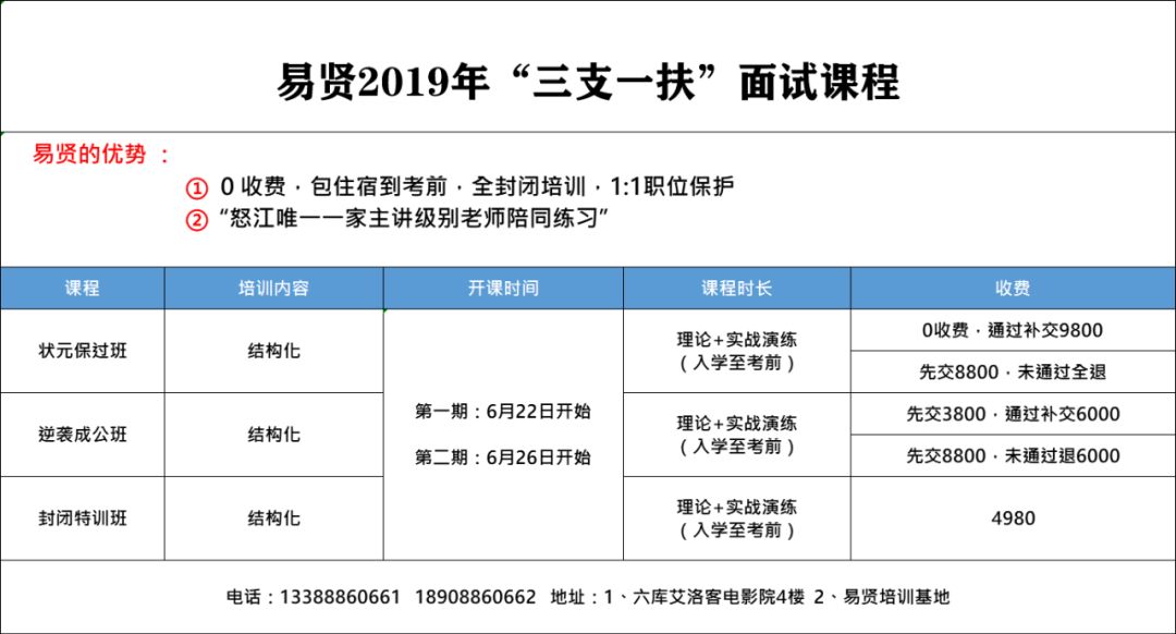 新奥精准资料免费大全,未来解答解析说明_D版73.646