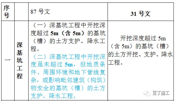 °c饭饭 第2页