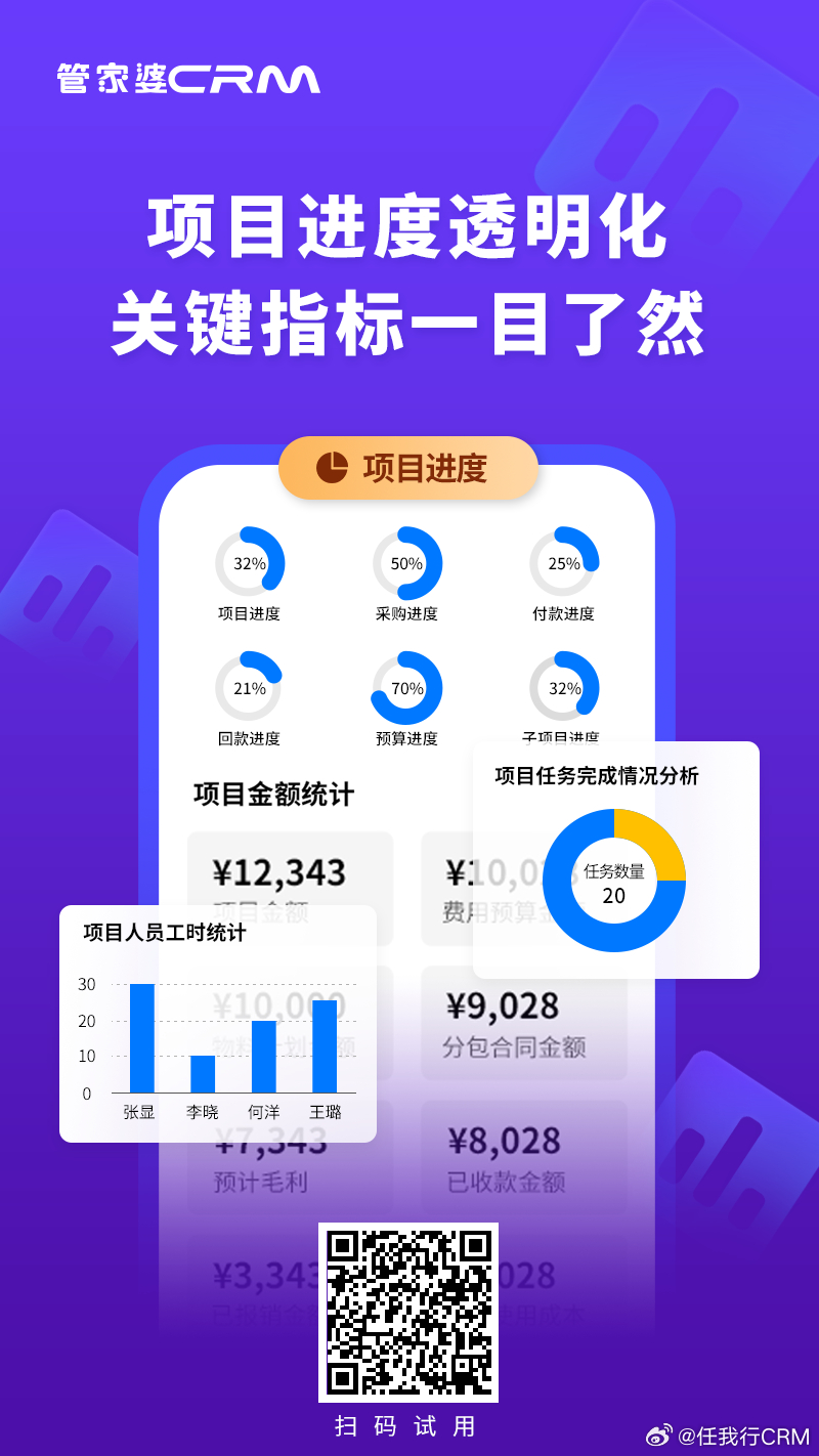 管家婆一肖一码取准确比必,数据解析支持策略_高级款44.327