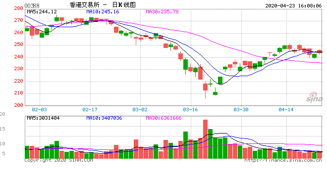 二四六香港期期中准,市场趋势方案实施_户外版2.632