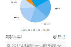 三肖必中三期必出资料,实地数据验证分析_Chromebook91.109