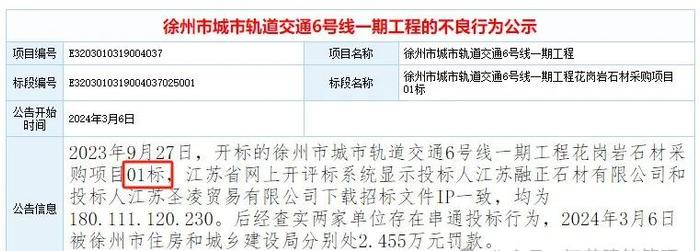 澳门六开奖结果2024开奖记录今晚直播视频,资源整合策略实施_VIP97.455