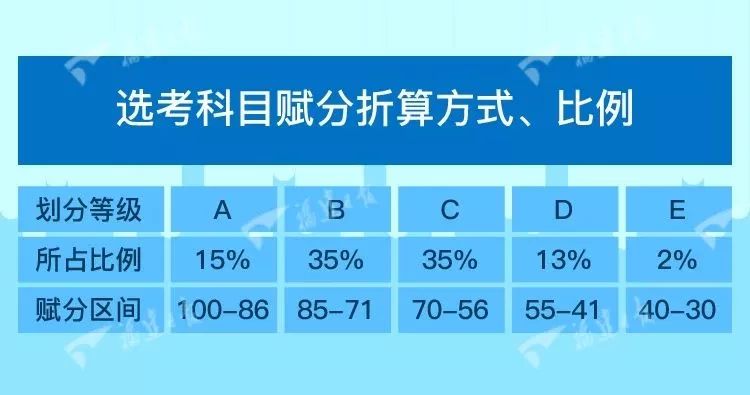 广东二八站免费提供资料,实用性执行策略讲解_精英版24.228