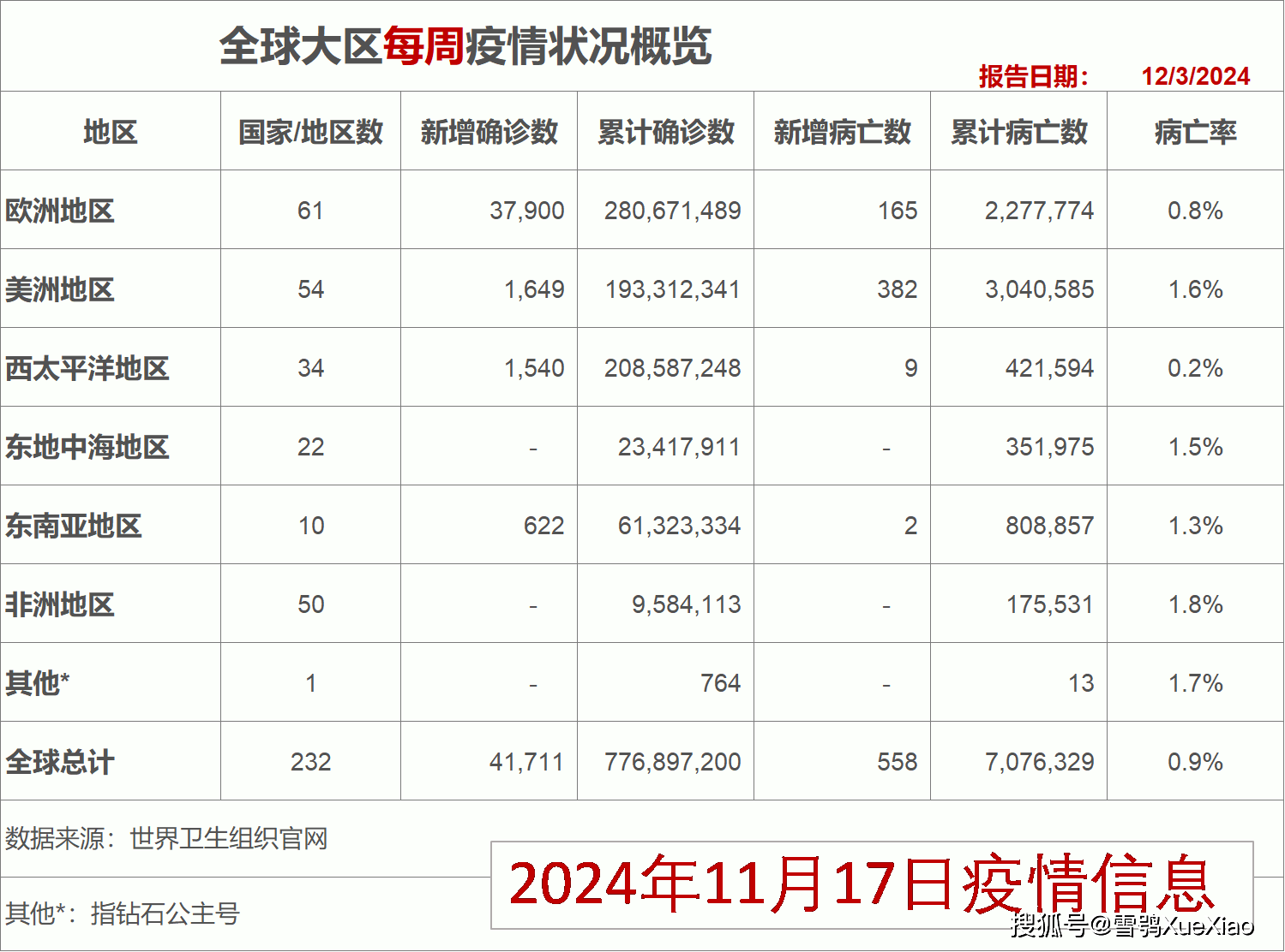 2024年新奥天天精准资料大全,专业数据解释定义_XP98.950