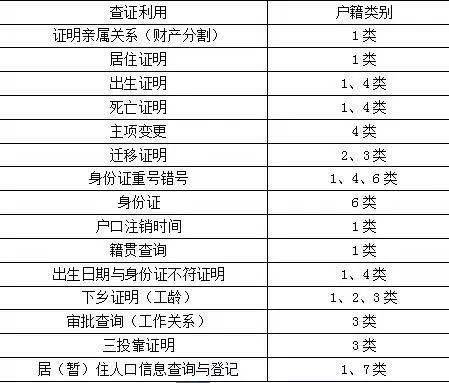 2024年濠江免费资料,收益成语分析落实_经典版172.312