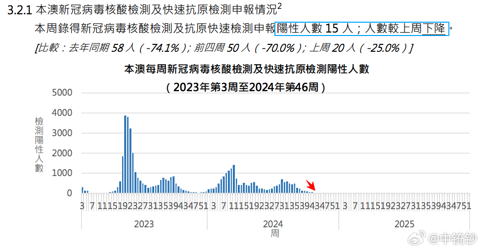 2024新澳门开奖结果记录,深入解析数据策略_基础版16.674