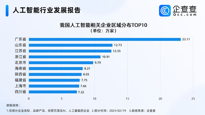 澳门广东八二站,实地数据验证策略_豪华版90.145