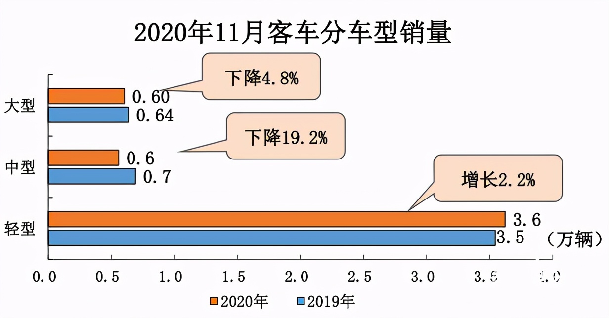 我有的唯有忍耐 第2页