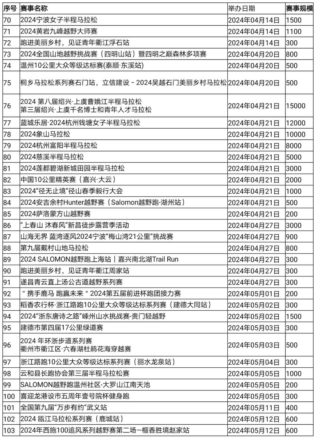 24年新澳免费资料｜经典解释落实