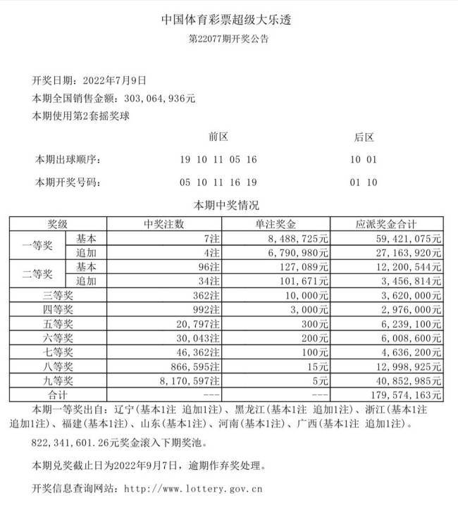 香港今晚4777777开奖结果｜经典解释落实