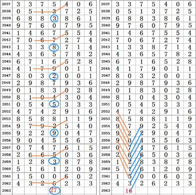 香港二四六开奖结果+开奖记录4｜经典解释落实