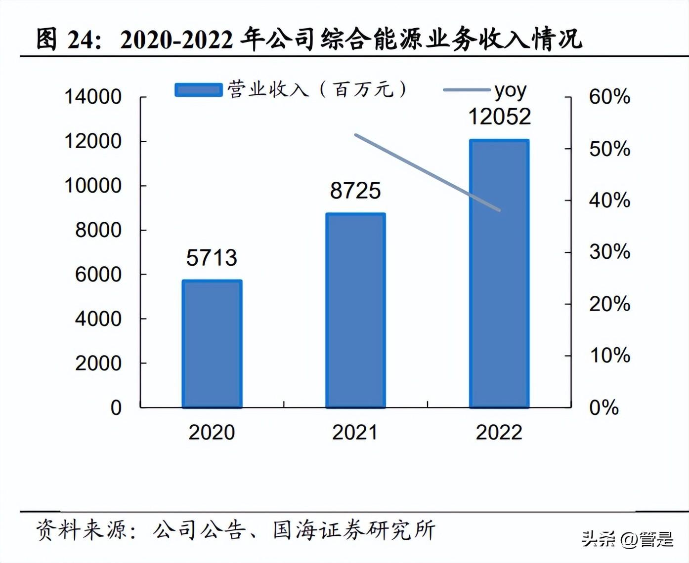 新奥天天免费资料公开｜经典解释落实