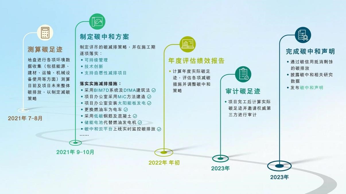 香港期期准正版资料｜经典解释落实