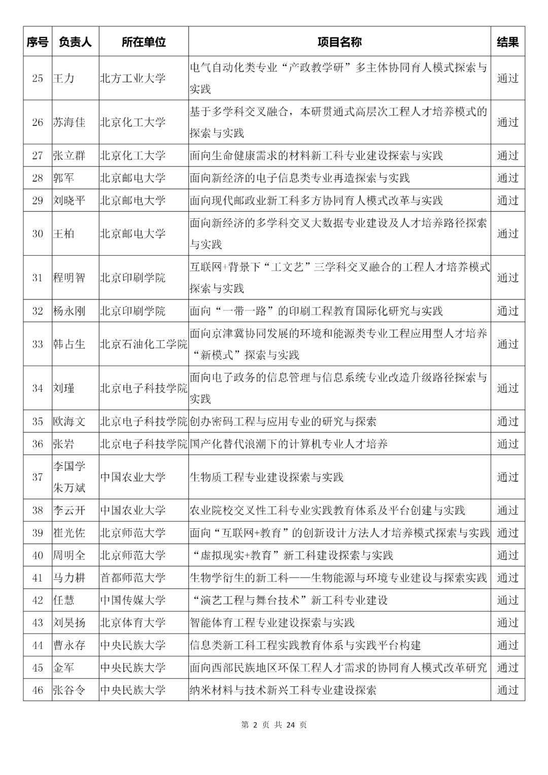 澳门开奖结果+开奖记录表013｜经典解释落实