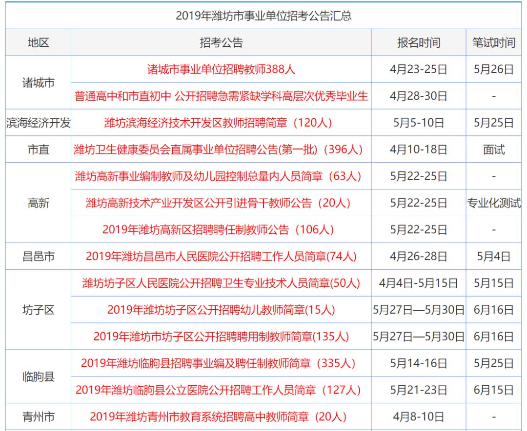 香港2024正版免费资料｜经典解释落实