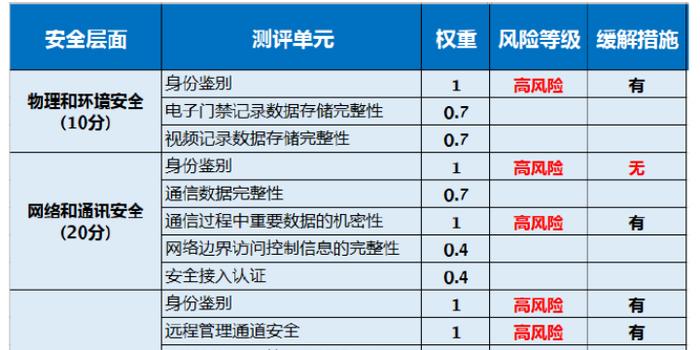 2024澳门今晚开奖号码香港记录｜经典解释落实