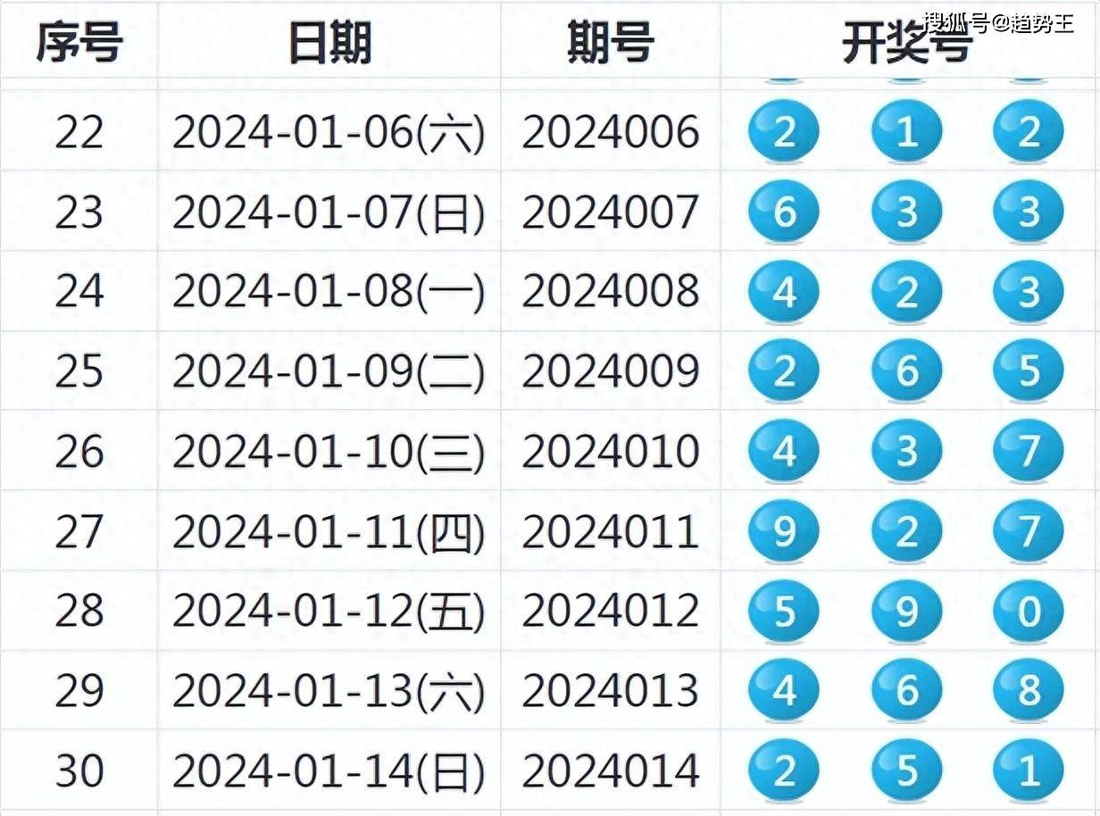 残痕滴泪 第2页