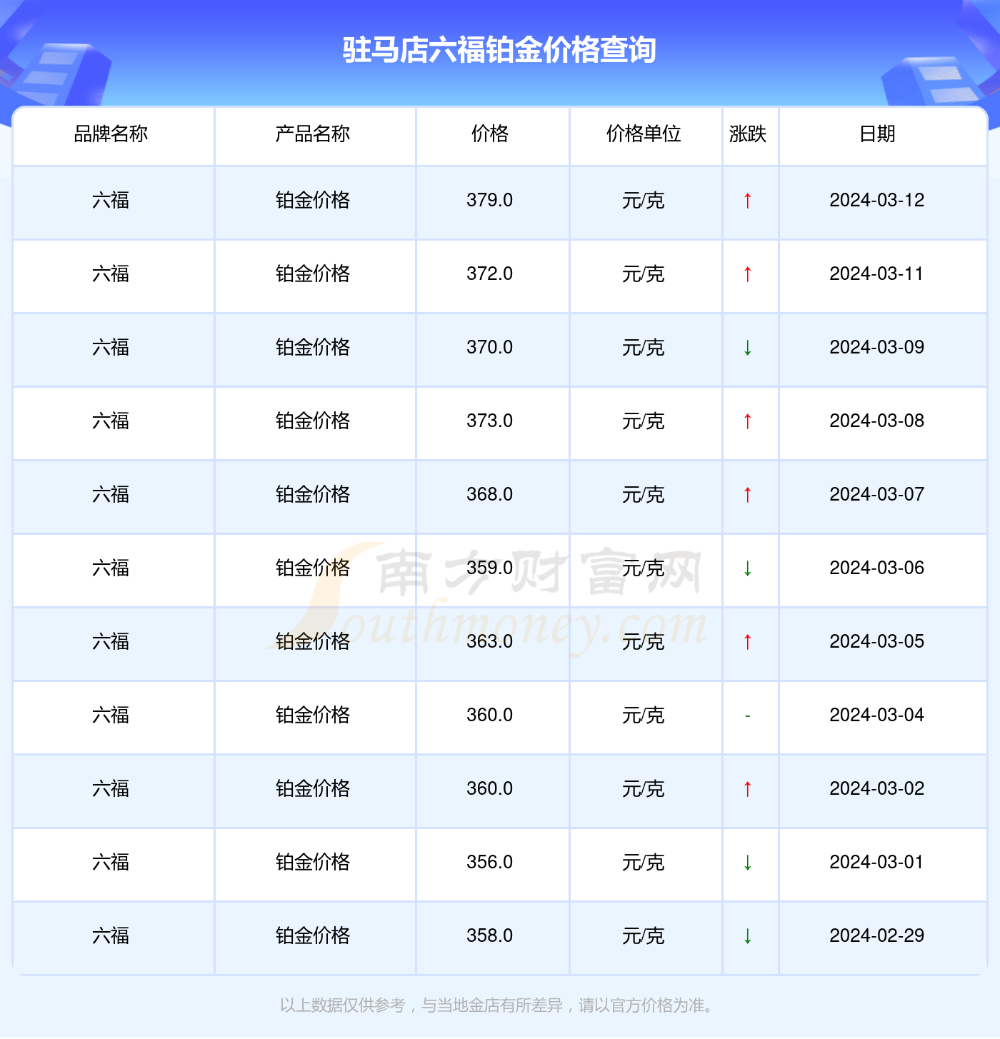 新澳门2024年正版码表｜经典解释落实