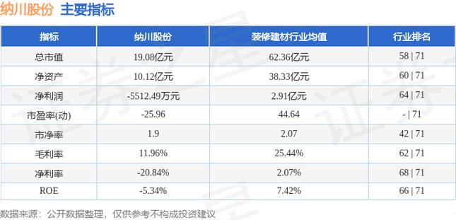 纳川股份最新消息全面解读